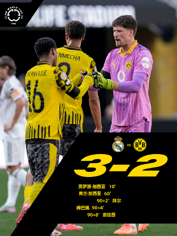 里程碑夜曼联复出首秀，NBA季后赛关键时刻刷纪录，悬念犹存，赛季目标并未改变的简单介绍